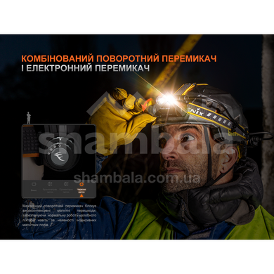 Ліхтар налобний Fenix HM75R SE (HM75RSE)