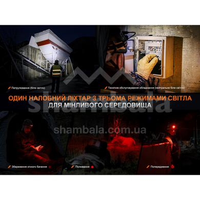 Ліхтар налобний Fenix HM75R SE (HM75RSE)