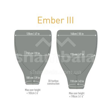 Спальник Ember Eb1 2019 от Sea To Summit, (10/4°C), 183 см, Light Gray/Yellow, Double (STS AEB1-D)