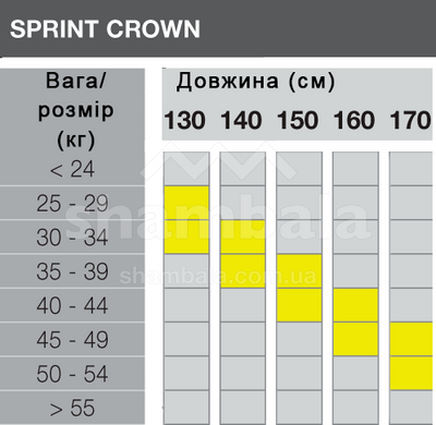Лижі бігові дитячі Fischer Sprint Crown Nis, 110, 51-47-50 (N63015)
