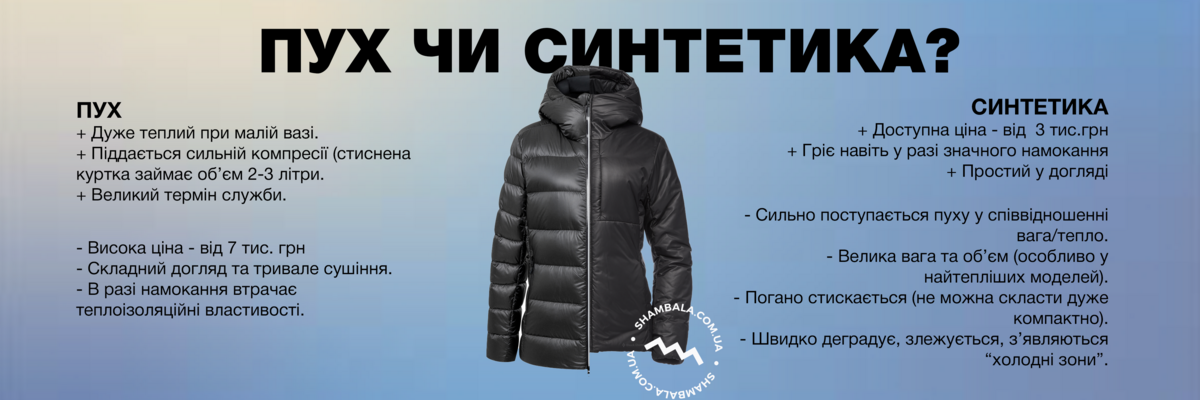 Пух vs синтетика: вибираємо найкращий утеплювач для куртки та спальника