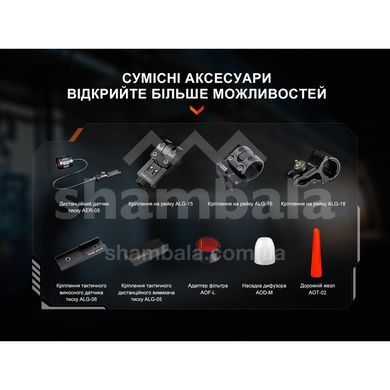 Ліхтар ручний лазерний Fenix TK30R (TK30R)