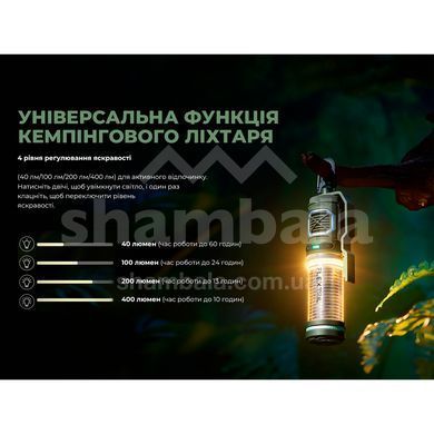 Фумігатор-ліхтар кемпінговий Flextail Tiny Repel S, green (6975755964560)