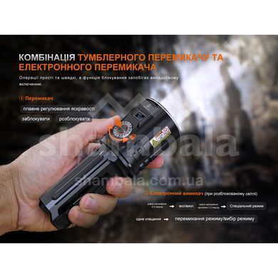 Фонарь ручной поисковый лазерный Fenix LR36R (LR36R)