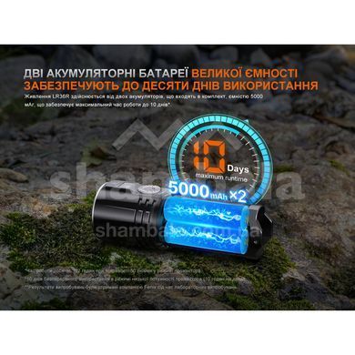 Фонарь ручной поисковый лазерный Fenix LR36R (LR36R)