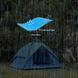 Намет чотиримісний автоматичний Naturehike NH21ZP008, Blue (6927595777558)