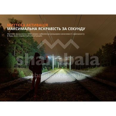 Фонарь ручной с магнитной зарядкой Fenix WF25RM (6942870311609)