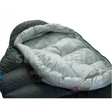 Спальний мішок Therm-a-Rest Hyperion 0C UL Bag Small, +5/0°C, 168 см - Left Zip, Green (0040818106990)