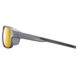 Солнцезащитные очки Julbo Montebianco 2, Grey, RV P2-4 (J 5413120)