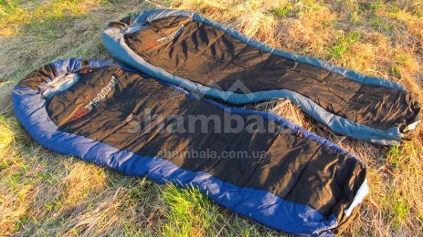 Спальный мешок Trimm Arktis (-4&deg;С), 185 см - Right Zip, Blue/Dark Grey (001.009.0134)