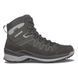 Ботинки трекинговые мужские LOWA Toro Pro GTX MID, Anthracite Grey, 41.0 (310757-9730-41.0)