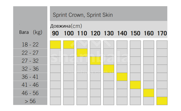 Лижі бігові дитячі Fischer Sprint Crown Set / BDG Tour Step-In Jr IFP, 120, 51-47-50 (NP63019V)