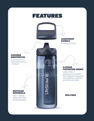 Бутылка-фильтр для воды LifeStraw Go Filter Bottle, 650 мл, Laguna Teal (LSW LGV422TLWW)
