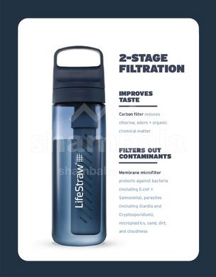 Пляшка-фільтр для води LifeStraw Go Filter Bottle, 650 мл, Laguna Teal (LSW LGV422TLWW)