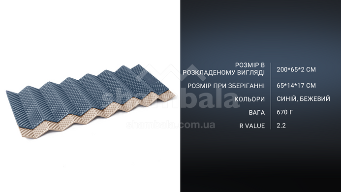 Коврик кемпинговый, каремат Naturehike IXPE CNK2300DZ017, 200х65х2см, Dark Blue (6976023923197)