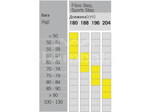 Лыжи беговые Fischer, Fitness, Superlite Crown EF Set/BDG Control Step, 194, 48-44-46 (NP41020)