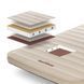Самонадувающийся матрас двухместный Naturehike NH20FCD08, Beige (6927595719695)
