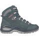 Черевики трекінгові жіночі LOWA Renegade Evo GTX MID W, Steel Blue/Old Rose, 36.0 (321916-9327-36.0)