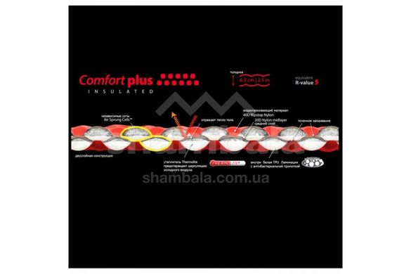 Надувной коврик Comfort Plus XT ASC Insulated Mat, 201х64х8см, Red (AMCPXTINSRL)