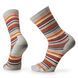 Шкарпетки чоловічі Smartwool Everyday Margarita Crew, Ash, S (SW SW002091.069-S)