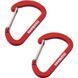 Карабін Munkees Flat Wiregate 4 мм x 40 мм, пара, Red (MNKS 3251-RD)