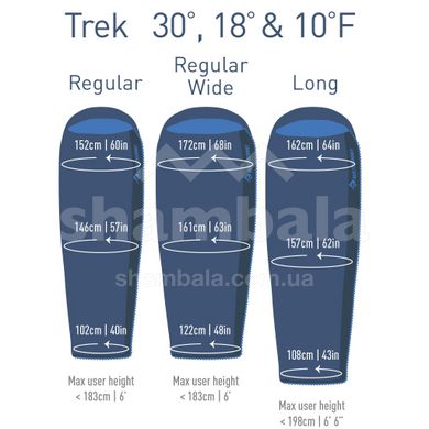 Спальный мешок Trek TKI (5/-1°C), 183 см (Wide) - Left Zip, Bright Blue/Denim от Sea to Summit (STS ATK1-RW)