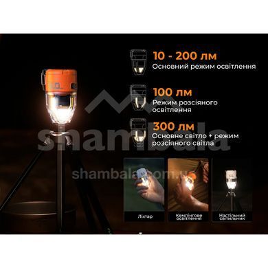 Насос-ліхтар кемпінговий Flextail Max Pump 3, Orange (FLXTL MP3G650-OG-i)