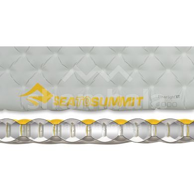 Надувной коврик Ether Light XT Mat, 168х55х10см, Grey от Sea to Summit (STS AMELXT)