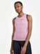 Майка женская Craft CORE ENDUR SINGLET W, S (1910563)
