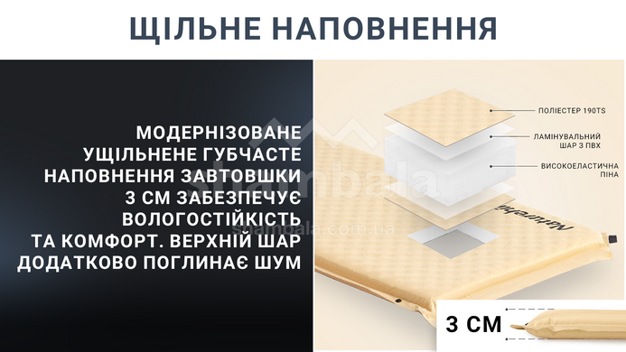 Самонадувний килимок з подушкою одномісний Naturehike CNK2300DZ014, 192х65х3см, Beige (6976023927027)