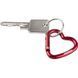 Карабин Munkees Mini 2 Heart, пара, Red (6932057832201)