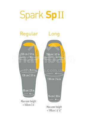 Спальний мішок Spark SpII (4/-2°C), 183 см - Left Zip, Dark Gray/Yellow від Sea to Summit (STS ASP2-R) 2019