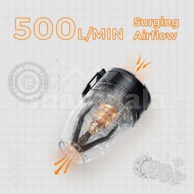 Насос-ліхтар кемпінговий Flextail Max Pump 3, white (6975755965079)
