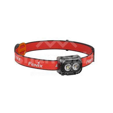 Ліхтар налобний Fenix HL18R-T V2.0, Black (HL18RT20BL)