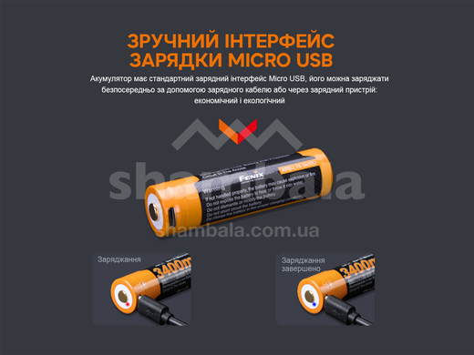 Акумулятор Fenix 18650 (3400 mAh) micro usb, 1 шт (ARB-L18-3400U)