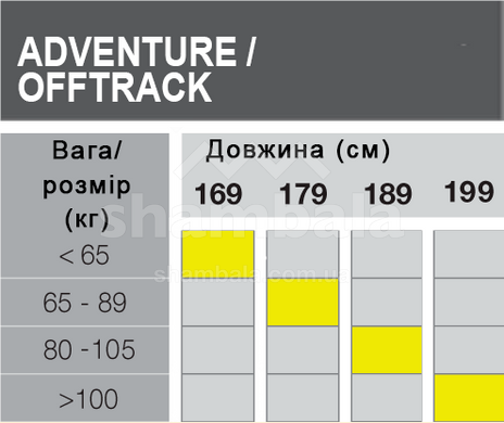 Лыжи беговые Fischer, Adventure, Spider 62 Crown, 189, 62-52-60 (N50518)