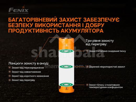 Акумулятор Fenix 21700 ARB-L21-5000 V2.0, 1 шт (ARB-L21-5000V20)