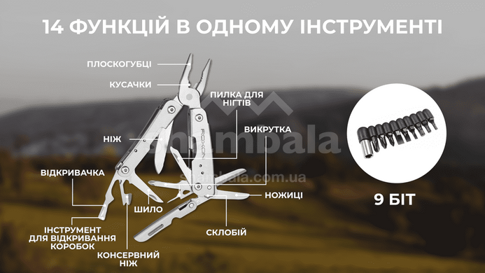 Міні мультитул Roxon М2, Silver (RXN M2)