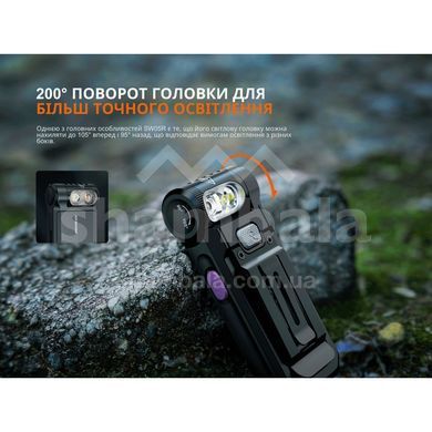 Фонарь ручной Fenix SW05R-UV LED, Black (6942870311821)