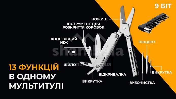 Мультитул зі змінними бітами Roxon М3, Grey (RXN M3)