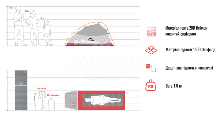 Палатка одноместная с футпринтом Naturehike Cloud Up 1 Updated NH18T010-T, Grey/Red, 20D (6927595730522)
