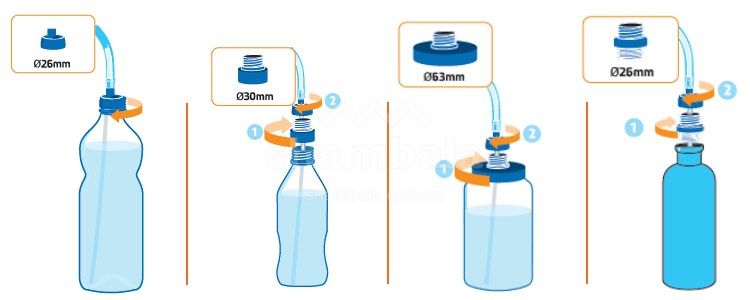 Адаптер для питьевой системы Source Convertube - Water Bottle Adaptor (7297210211101)