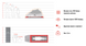 Палатка одноместная с футпринтом Naturehike Cloud Up 1 Updated NH18T010-T, Grey/Red, 20D (6927595730522)
