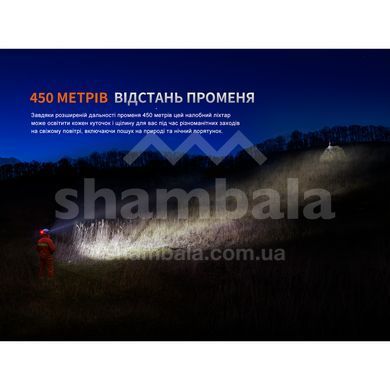 Фонарь налобный с огнеупорной повязкой Fenix HP35R SAR (HP35RSAR)