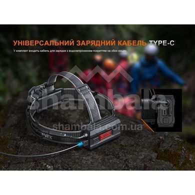Фонарь налобный с огнеупорной повязкой Fenix HP35R SAR (HP35RSAR)