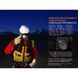 Фонарь налобный с огнеупорной повязкой Fenix HP35R SAR (HP35RSAR)