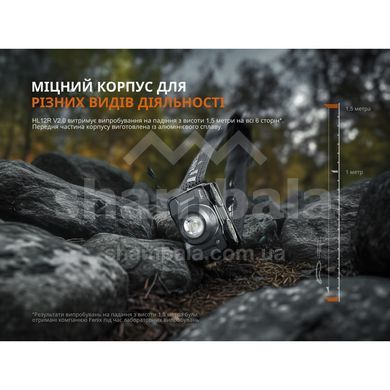 Ліхтар налобний Fenix HL12R V2.0, Gray (6942870311951)