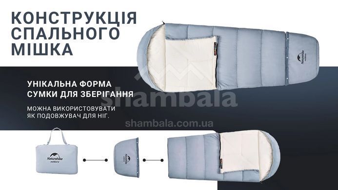 Спальний мішок дитячий Naturehike С300 NH21MSD01 (6/1&deg;С), 160 см - Right Zip, Blue (6927595774649)