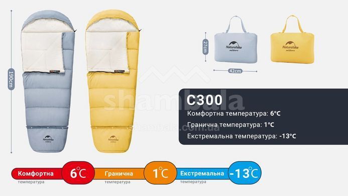 Спальний мішок дитячий Naturehike С300 NH21MSD01 (6/1&deg;С), 160 см - Right Zip, Blue (6927595774649)