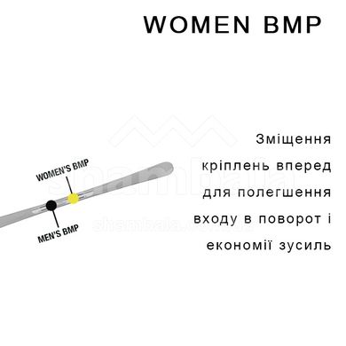 Гірські жіночі лижі Fischer Brilliant My MT Womentrack + кріплення RS10 GW Powerrail Brake 78, 141 см (FSR A05719/T40318) - 2019/2020